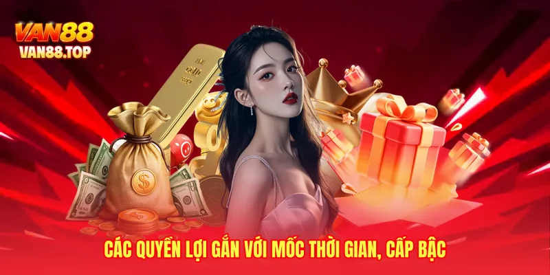 Các quyền lợi gắn với mốc thời gian, cấp bậc