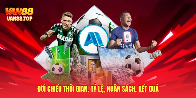 Đối chiếu thời gian, tỷ lệ, ngân sách, kết quả