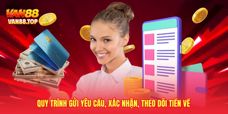 Quy trình gửi yêu cầu, xác nhận, theo dõi tiền về